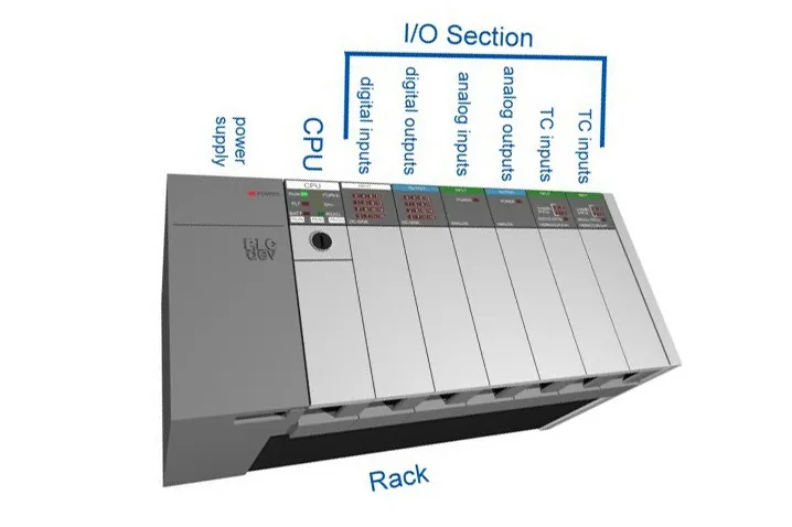 PLC / Industrial Automation Training photo 2